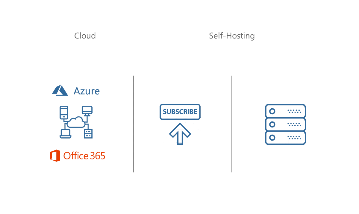 Quam kann in verschiedenen Auslieferungsformen bezogen werden