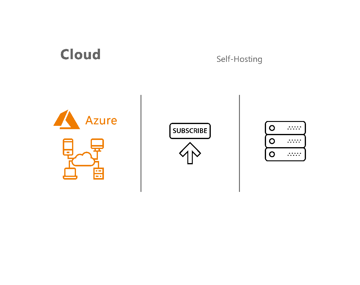 SaaS - die flexible Alternative aus der Cloud