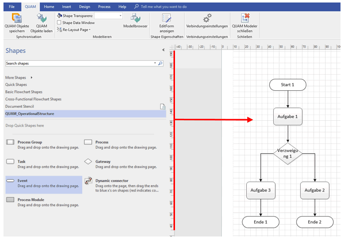 Re-Layout von Visio Prozess-Zeichnungen