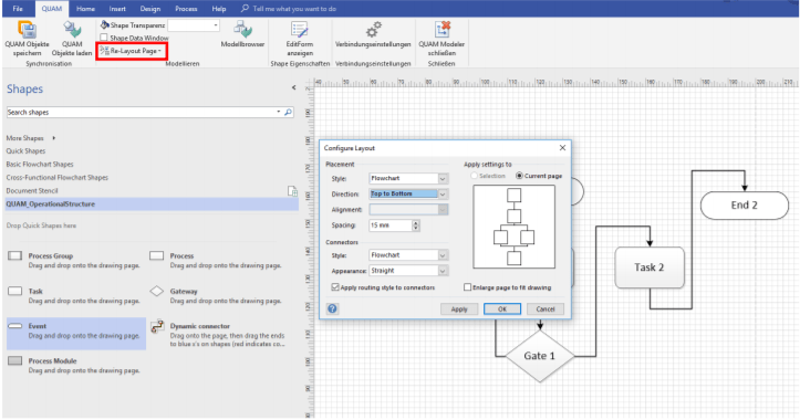 Layout-Anpassungen von Visio Prozess-Zeichnungen