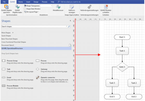 Re-Layout von Visio Prozess-Zeichnungen