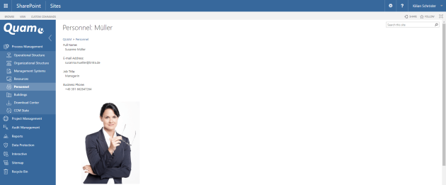 Department Product Sales