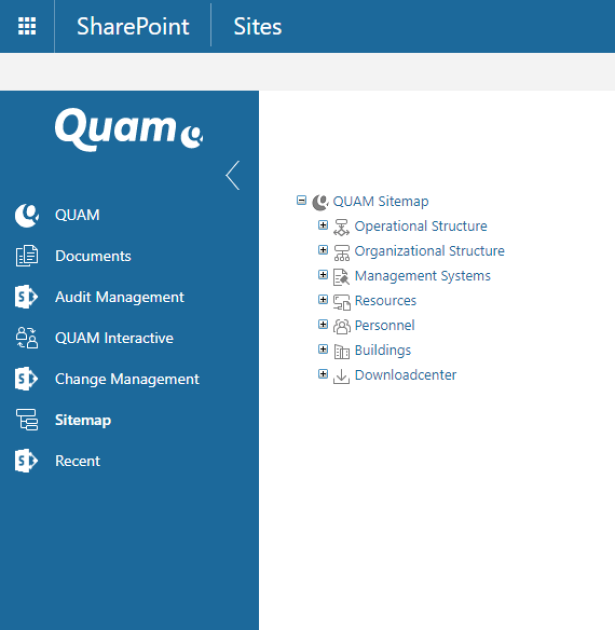 Quam Sitemap