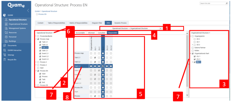 Erweiterte Referenzmatrix