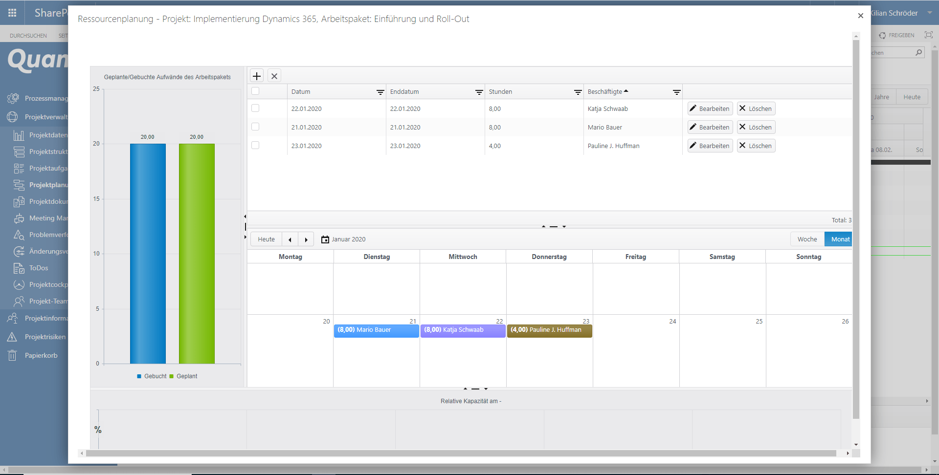 Projektmanagement Tool für Ressourcenplanung (Screenshot)
