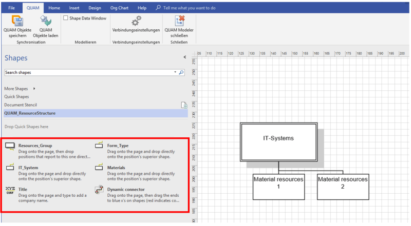 Grafische Modellierung von Ressourcen in Visio