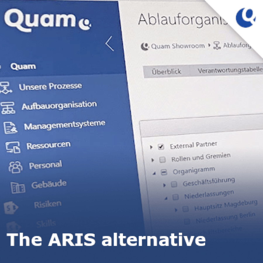 Die ARIS Alternative.