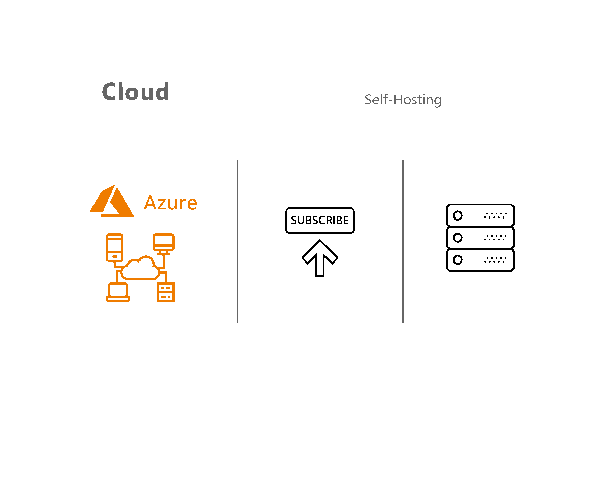 SaaS - die flexible Alternative aus der Cloud