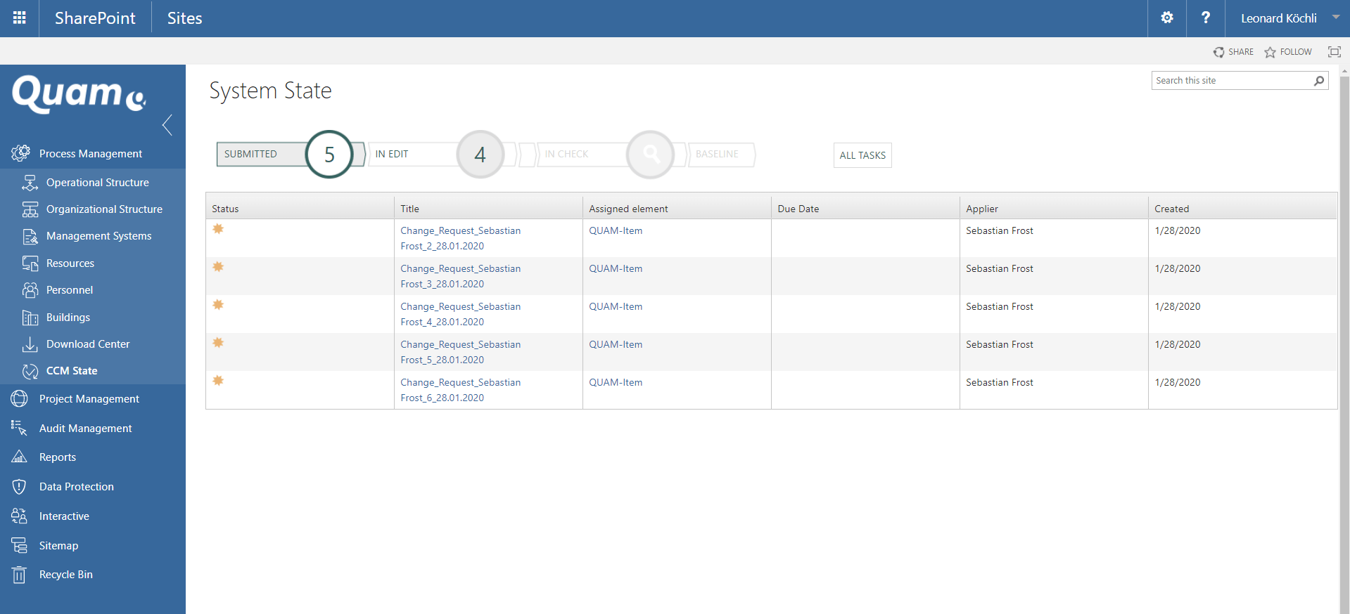 Content Change Management 