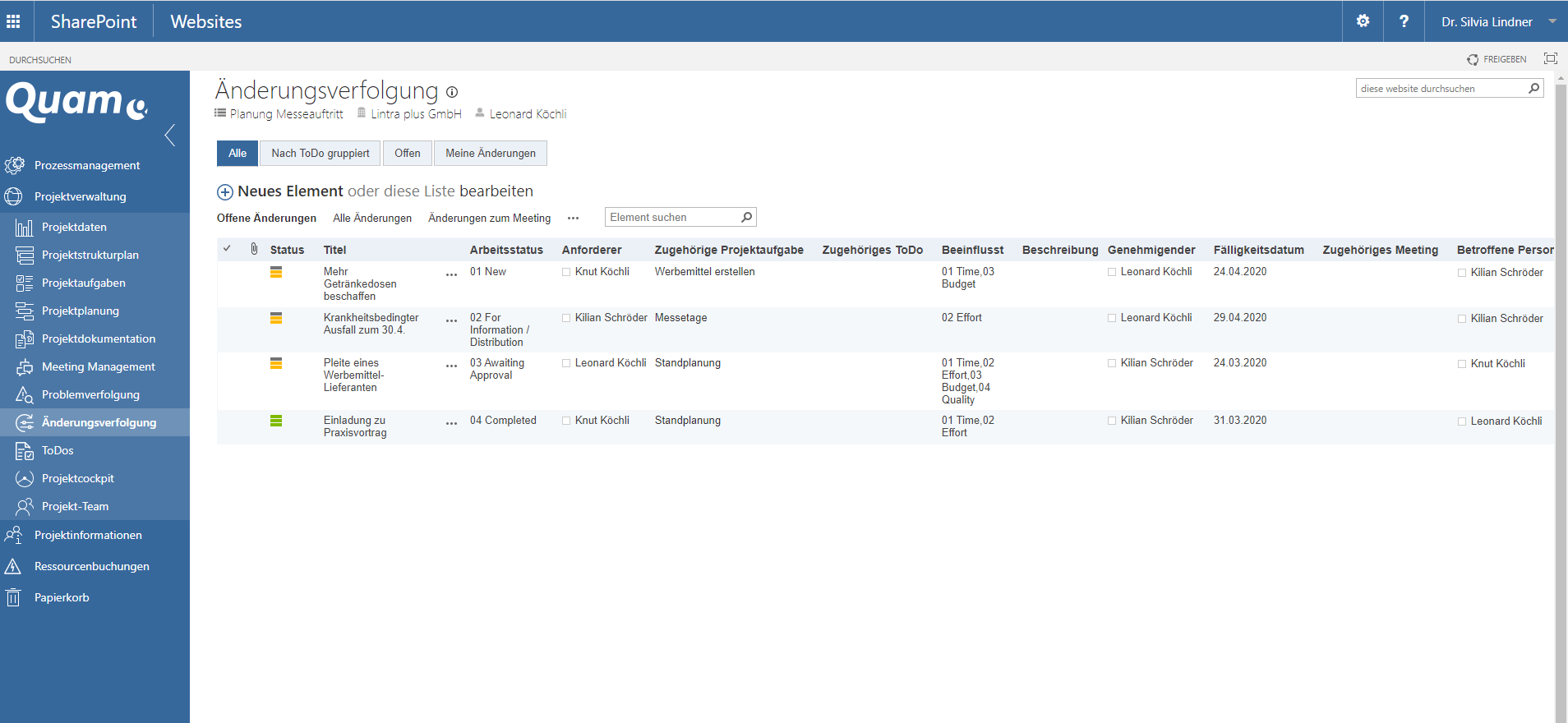 Änderungsverfolgung in unserer Software für Änderungsmanagement