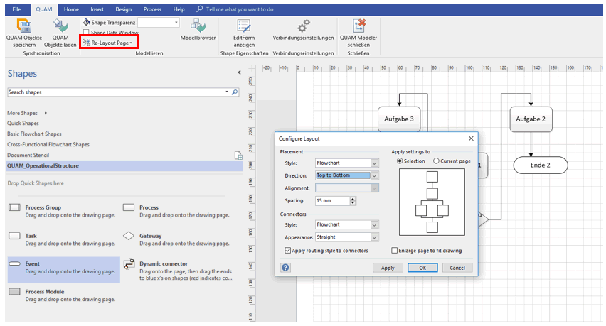 Layout-Anpassungen von Visio Prozess-Zeichnungen