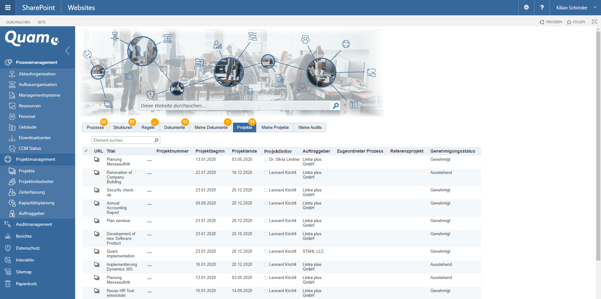 Multiprojektmanagement