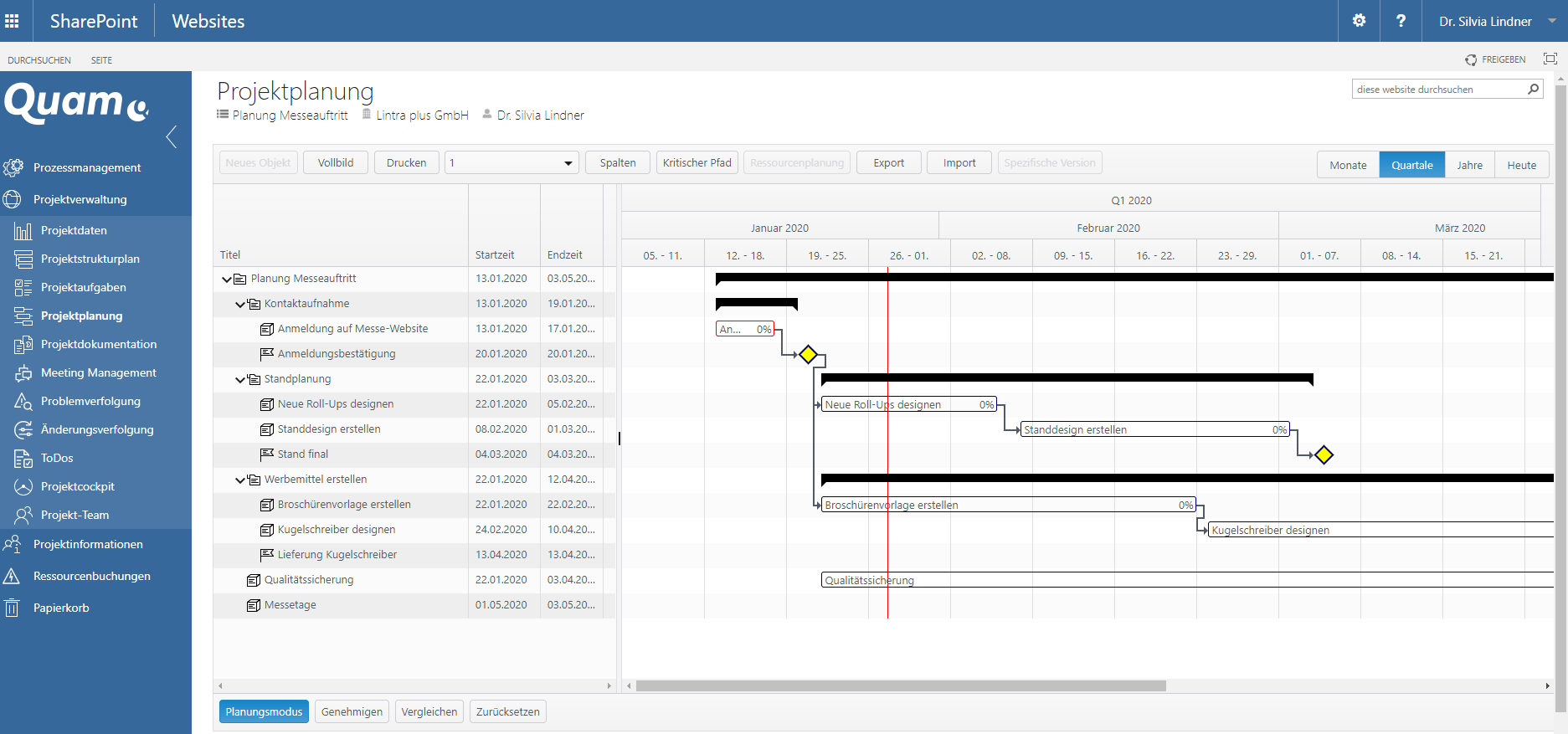 Projektplanungssoftware auf SharePoint Basis (Screenshot aus Quam Software zur Projektplanung)