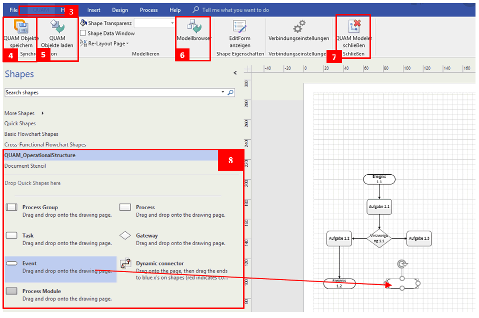 Grafische Modellierung in Visio