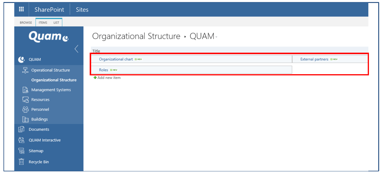 Gruppen in der Aufbauorganisation