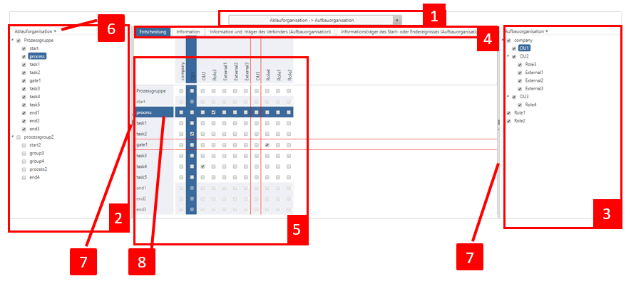 Erweiterte Referenzmatrix