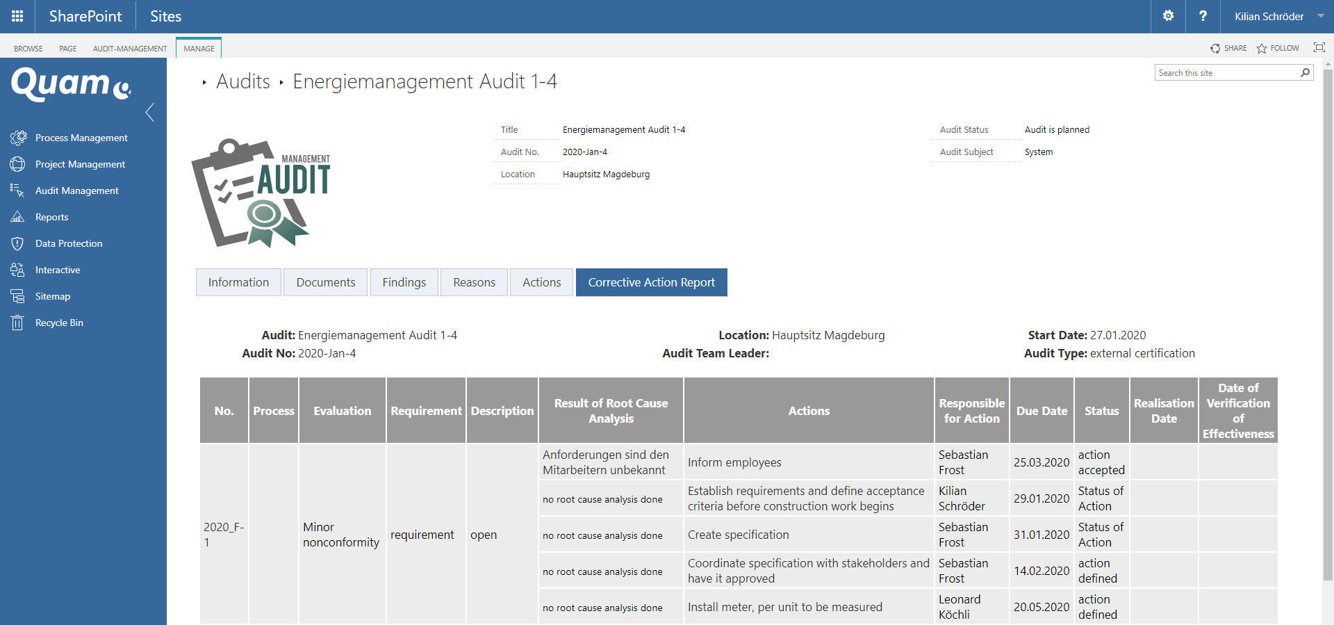 Auditberichte & Audit-Nachbereitung