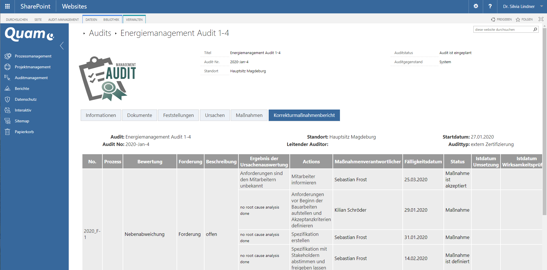 Auditberichte & Audit-Nachbereitung